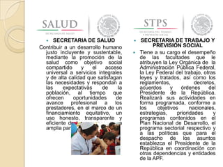 SECRETARIA DE SALUD
Contribuir a un desarrollo humano
justo incluyente y sustentable,
mediante la promoción de la
salud como objetivo social
compartido
y
el
acceso
universal a servicios integrales
y de alta calidad que satisfagan
las necesidades y respondan a
las
expectativas
de
la
población, al tiempo que
ofrecen
oportunidades
de
avance profesional a los
prestadores, en el marco de un
financiamiento equitativo, un
uso honesto, transparente y
eficiente de los recursos y una
amplia participación ciudadana.





SECRETARIA DE TRABAJO Y
PREVISIÓN SOCIAL
Tiene a su cargo el desempeño
de las facultades que le
atribuyen la Ley Orgánica de la
Administración Pública Federal,
la Ley Federal del trabajo, otras
leyes y tratados, así como los
reglamentos,
decretos,
acuerdos
y
órdenes
del
Presidente de la República.
Realizará sus actividades en
forma programada, conforme a
los
objetivos
nacionales,
estrategias,
prioridades
y
programas contenidos en el
Plan Nacional de Desarrollo, el
programa sectorial respectivo y
a las políticas que para el
despacho de los asuntos
establezca el Presidente de la
República en coordinación con
otras dependencias y entidades
de la APF.

 