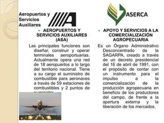 AEROPUERTOS Y
SERVICIOS AUXILIARES
(ASA)
Las principales funciones son
diseñar, construir y operar
terminales
aeroportuarias.
Actualmente opera una red
de 18 aeropuertos a lo largo
del territorio nacional. Tiene
a su cargo el suministro de
combustible para aeronaves
a través de 59 estaciones de
combustibles y 2 puntos de
suministro.


APOYO Y SERVICIOS A LA
COMERCIALIZACIÓN
AGROPECUARIA
Es un Órgano Administrativo
Desconcentrado
de
la
SAGARPA, creado a través
de un decreto presidencial
del 16 de abril de 1991, con
el propósito de contar con
un instrumento para el
impulso
a
la
comercialización
de
la
producción agropecuaria en
beneficio de los productores
del campo, de frente a la
apertura
externa
y
la
liberación de los mercados.


 