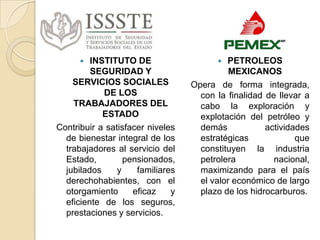 INSTITUTO DE
SEGURIDAD Y
SERVICIOS SOCIALES
DE LOS
TRABAJADORES DEL
ESTADO
Contribuir a satisfacer niveles
de bienestar integral de los
trabajadores al servicio del
Estado,
pensionados,
jubilados
y
familiares
derechohabientes, con el
otorgamiento
eficaz
y
eficiente de los seguros,
prestaciones y servicios.


PETROLEOS
MEXICANOS
Opera de forma integrada,
con la finalidad de llevar a
cabo la exploración y
explotación del petróleo y
demás
actividades
estratégicas
que
constituyen la industria
petrolera
nacional,
maximizando para el país
el valor económico de largo
plazo de los hidrocarburos.


 