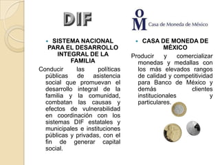 SISTEMA NACIONAL
PARA EL DESARROLLO
INTEGRAL DE LA
FAMILIA
Conducir
las
políticas
públicas
de asistencia
social que promuevan el
desarrollo integral de la
familia y la comunidad,
combatan las causas y
efectos de vulnerabilidad
en coordinación con los
sistemas DIF estatales y
municipales e instituciones
públicas y privadas, con el
fin de generar capital
social.


CASA DE MONEDA DE
MÉXICO
Producir
y
comercializar
monedas y medallas con
los más elevados rangos
de calidad y competitividad
para Banco de México y
demás
clientes
institucionales
y
particulares.


 