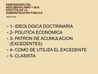DIMENSIONES DEL
NEOLIBERALISMO Y SUS
EFECTOS EN LA
ADMISNITRACION PUBLICA
MEXICANA

1- IDEOLOGICA DOCTRINARIA
 2- POLITICA ECONOMICA
 3- PATRON DE ACUMULACION
(EXCEDENTES)
 4- COMO SE UTILIZA EL EXCEDENTE
 5- CLASISTA


 