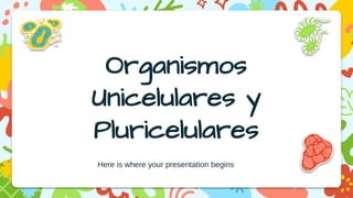 Organismos
Unicelulares y
Pluricelulares
Here is where your presentation begins
 