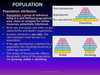 POPULATION
Population attributes:
• Population: a group of individual
living in a well defined geographical
area, share or compete for similar
resources, potentially interbreed.
• Birth rate and death rate refers to per
capita births and deaths respectively.
• Another attribute is sex ratio. The
ratio between male female in a
population.
• If the age distribution is plotted for a
population the resulting structure is
called age pyramid.
• The shape of the pyramids reflects
the growth status of the population
like growing, stable or declining.
muralishingri@gmail.com
 