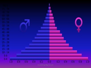 muralishingri@gmail.com
 