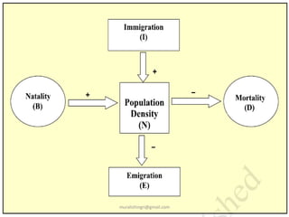 muralishingri@gmail.com
 