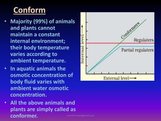 Conform
• Majority (99%) of animals
and plants cannot
maintain a constant
internal environment;
their body temperature
varies according to
ambient temperature.
• In aquatic animals the
osmotic concentration of
body fluid varies with
ambient water osmotic
concentration.
• All the above animals and
plants are simply called as
conformer. muralishingri@gmail.com
 