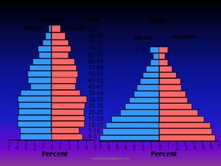 muralishingri@gmail.com
 