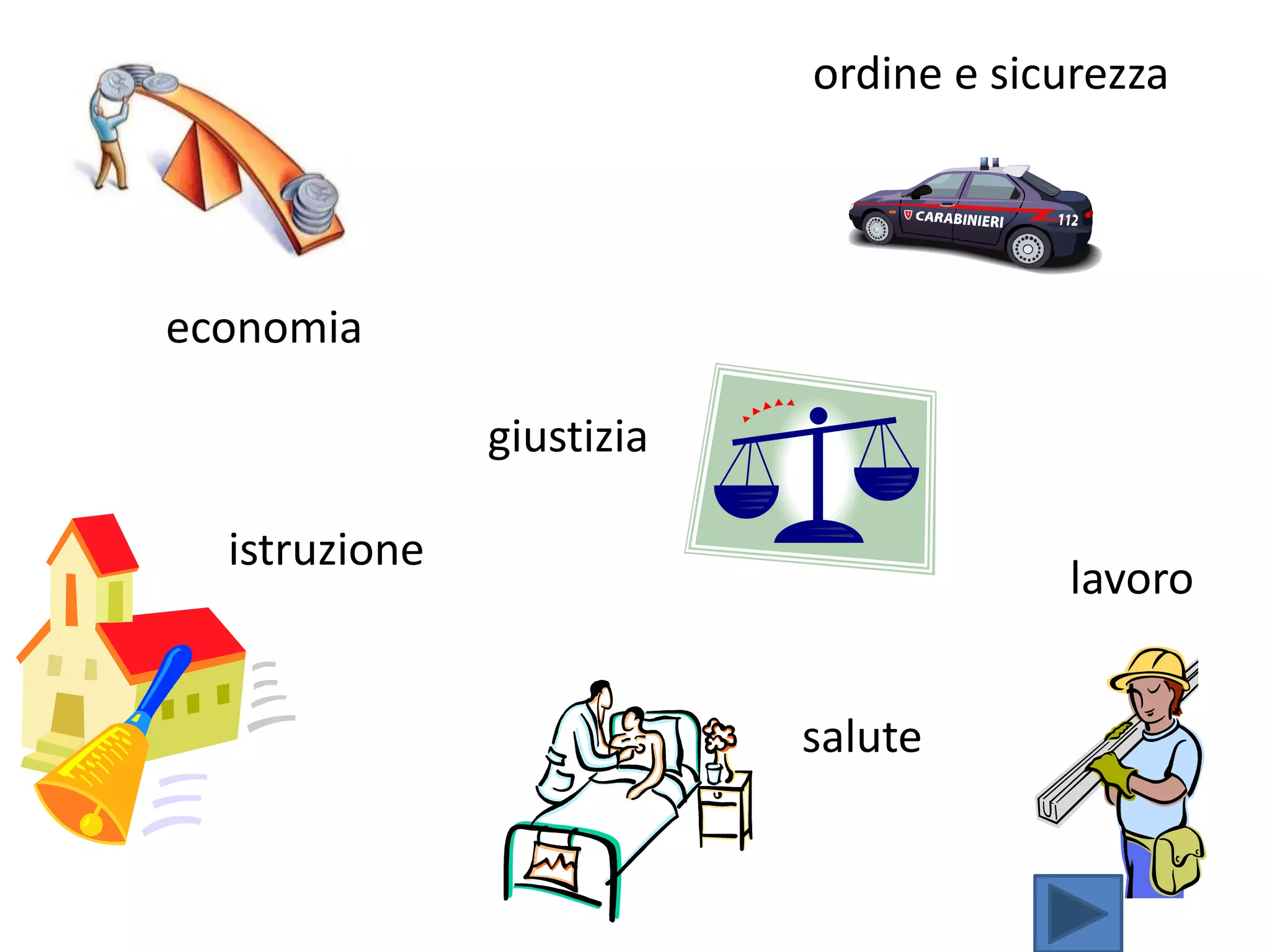 Organi Stato Italiano PPTX