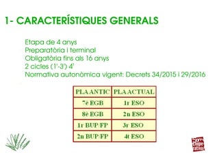 •
Etapa de 4 anys
•
Preparatòria i terminal
•
Obligatòria fins als 16 anys
•
2 cicles (1r
­3r
) 4t
 
•
Normativa autonòmica vigent: Decrets 34/2015 i 29/2016
•
•
Etapa de 4 anys
•
Preparatòria i terminal
•
Obligatòria fins als 16 anys
•
2 cicles (1r
­3r
) 4t
 
•
Normativa autonòmica vigent: Decrets 34/2015 i 29/2016
•
1­ CARACTERÍSTIQUES GENERALS
 