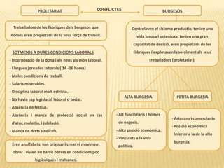 estamentsprivilegiatsDOC 4.   NOBLESADOC 5. CLERGATDOC 3.  REI LLUÍS XIVestament no privilegiat (TERCER ESTAT)DOC 8. PAGESOSDOC 7. ARTESANSDOC 6. BURGESOS