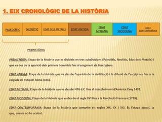 1. EIX CRONOLÒGIC DE LA HISTÒRIAPALEOLÍTICNEOLÍTICEDAT DELS METALLSEDAT MITJANAEDAT MODERNAEDAT CONTEMPORÀNIAEDAT ANTIGAPREHISTÒRIAPREHISTÒRIA:Etapa de la història que es divideix en tres subdivisions (Paleolític, Neolític, Edat dels Metalls) i que va des de la aparició dels primers homínids fins al sorgiment de l’escriptura.EDAT ANTIGA: Etapa de la història que va des de l’aparició de la civilització i la difusió de l’escriptura fins a la caiguda de l’Imperi Romà (476).EDAT MITJANA:Etapa de la història que va des del 476 d.C  fins al descobriment d’Amèrica l’any 1492.EDAT MODERNA:Etapa de la història que va des de el segle XVI fins a la Revolució Francesa (1789).EDAT CONTEMPORÀNIA:Etapa de la història que comprèn els segles XIX, XX i XXI. És l’etapa actual, ja que, encara no ha acabat.