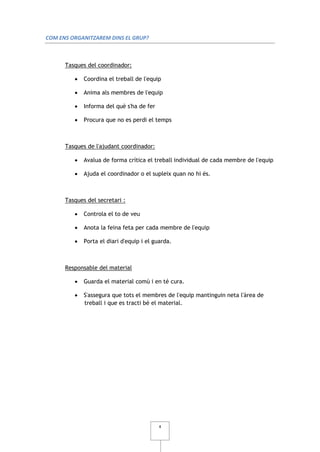 COM ENS ORGANITZAREM DINS EL GRUP?



      Tasques del coordinador:

            Coordina el treball de l'equip

            Anima als membres de l'equip

            Informa del què s'ha de fer

            Procura que no es perdi el temps



      Tasques de l'ajudant coordinador:

            Avalua de forma crítica el treball individual de cada membre de l'equip

            Ajuda el coordinador o el supleix quan no hi és.



      Tasques del secretari :

            Controla el to de veu

            Anota la feina feta per cada membre de l'equip

            Porta el diari d'equip i el guarda.



      Responsable del material

            Guarda el material comú i en té cura.

            S'assegura que tots el membres de l'equip mantinguin neta l'àrea de
             treball i que es tracti bé el material.




                                           4
 