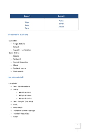 Grup 1          Grup 2

                                     Marta
                        Olaia
                                     Javier
                        Irene
                                     Jessica
                        Salva


Instruments auxiliars

- Subjectar:
      Cargol de banc
      Serjant
      Capçalet i serrabiaixos
- Estris de traç
      Escaire
      Santanell
      Compàs de puntes
      Llapis
      Punta de marcar
      Contrapunxó


Les eines de tall

- Les serres
      Serra de marqueteria
      Xerrac
           o Xerrac de fulla
           o Xerrac de beina
           o Xerrac de punta
      Serra d'arquet (mecànic)
      Ribot
      Enformador
      Tisores de planxa o de xapa
      Tisores d'electricista
      Cúter



                                               7
 