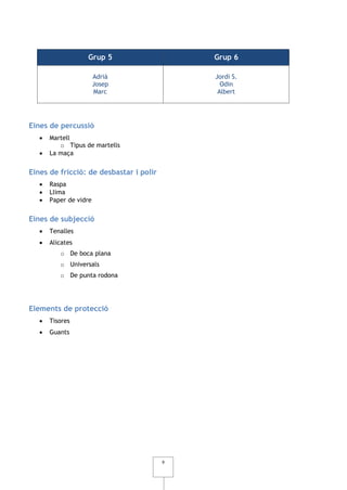 Grup 5                    Grup 6

                        Adrià                Jordi S.
                        Josep                  Odin
                        Marc                  Albert




Eines de percussió
      Martell
          o Tipus de martells
      La maça


Eines de fricció: de desbastar i polir
      Raspa
      Llima
      Paper de vidre


Eines de subjecció
      Tenalles
      Alicates
          o De boca plana
          o Universals
          o De punta rodona




Elements de protecció
      Tisores
      Guants




                                         9
 