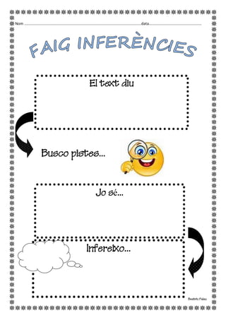 Infereixo...
El text diu
Nom ...............................................................................................................data..................................................
Busco pistes...
Beatriu Palau
Jo sé...
 