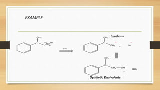 Synthons Example Organiv vi | PPTX