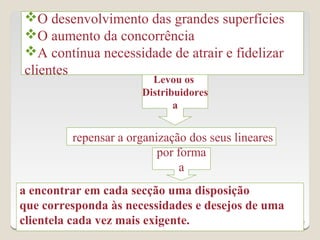 O desenvolvimento das grandes superfícies
O aumento da concorrência
A contínua necessidade de atrair e fidelizar
clientes
                        Levou os
                      Distribuidores
                             a


         repensar a organização dos seus lineares
                          por forma
                               a
a encontrar em cada secção uma disposição
que corresponda às necessidades e desejos de uma
clientela cada vez mais exigente.                   2
 