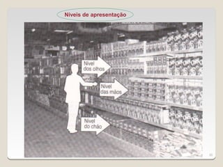 Níveis de apresentação




                         20
 