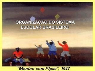 ORGANIZAÇÃO DO SISTEMAORGANIZAÇÃO DO SISTEMA
ESCOLAR BRASILEIROESCOLAR BRASILEIRO
 