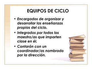 EQUIPOS DE CICLO  Encargados de organizar y desarrollar las enseñanzas propias del ciclo. Integrados por todos los maestro/as que imparten clase en él. Contarán con un coordinador/as nombrado por la dirección. 