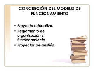 CONCRECIÓN DEL MODELO DE FUNCIONAMIENTO Proyecto educativo. Reglamento de organización y funcionamiento. Proyectos de gestión. 