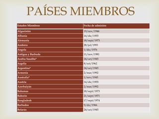 PAÍSES MIEMBROS