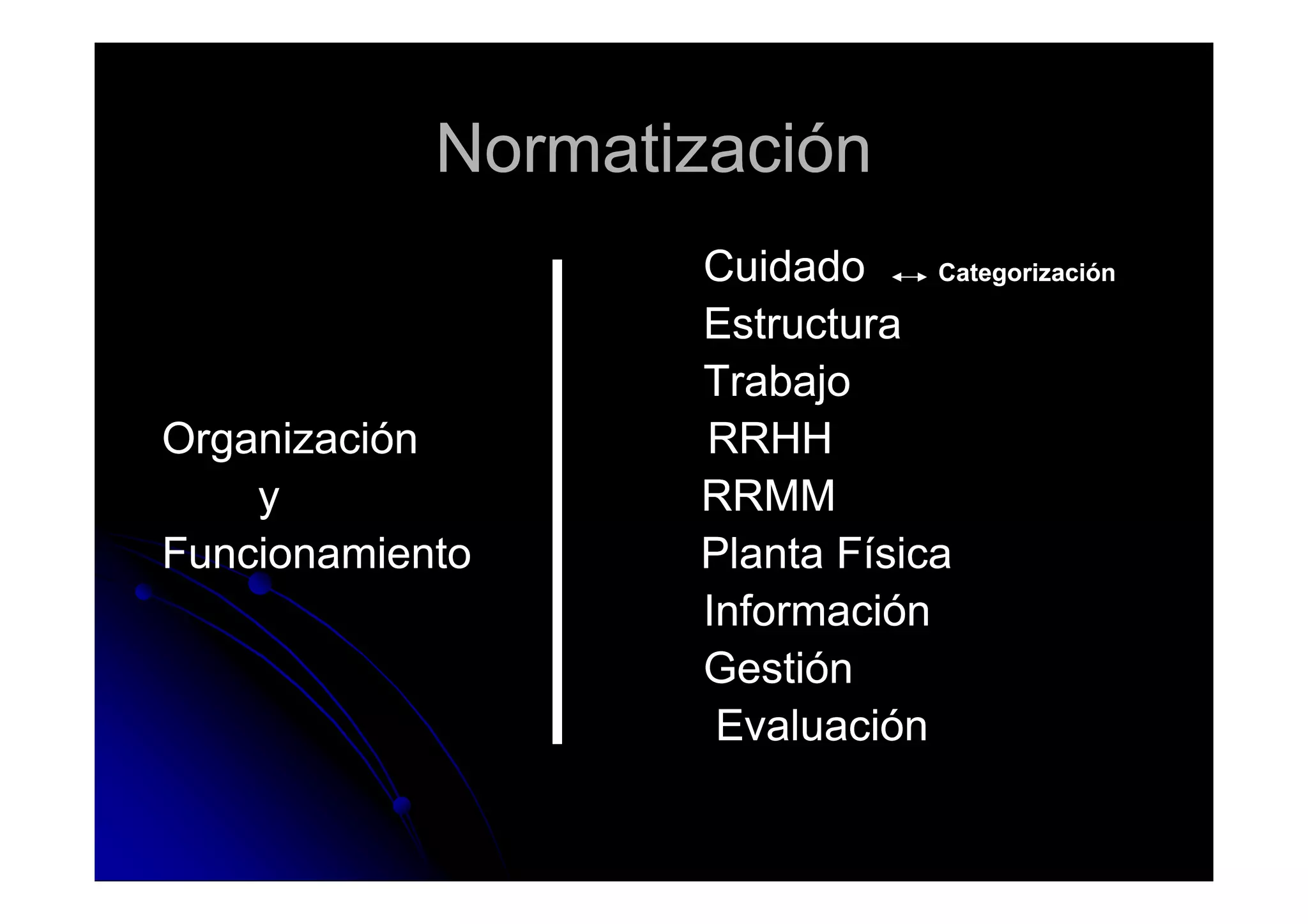 NormatizaciónNormatización
CuidadoCuidado CategorizaciónCategorización
EstructuraEstructura
TrabajoTrabajo
Organización RRHHOrganización RRHHOrganización RRHHOrganización RRHH
y RRMMy RRMM
Funcionamiento Planta FísicaFuncionamiento Planta Física
InformaciónInformación
GestiónGestión
EvaluaciónEvaluación
 