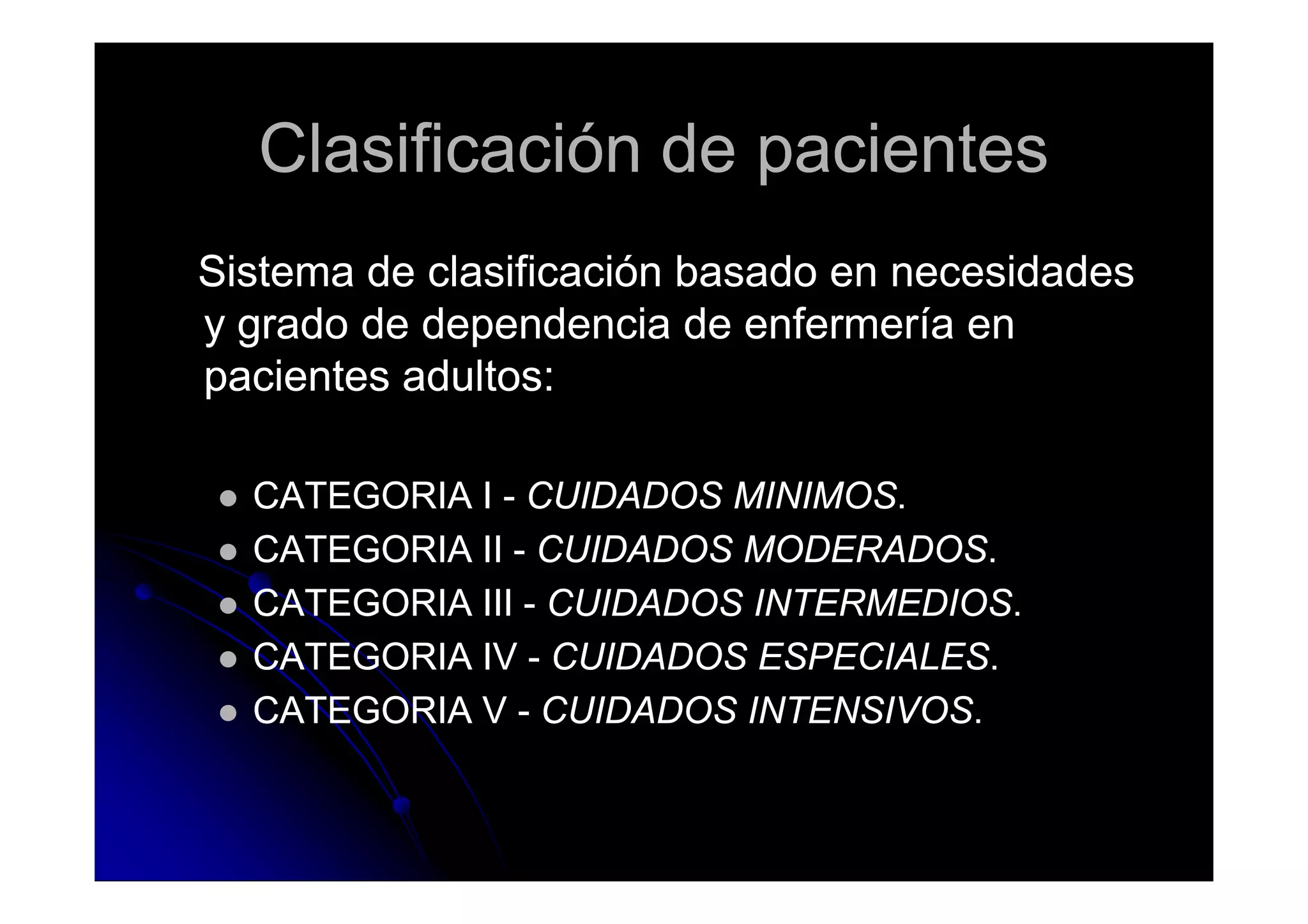 Clasificación de pacientesClasificación de pacientes
Sistema de clasificación basado en necesidadesSistema de clasificación basado en necesidades
y grado de dependencia de enfermería eny grado de dependencia de enfermería en
pacientes adultos:pacientes adultos:
CATEGORIA ICATEGORIA I -- CUIDADOS MINIMOSCUIDADOS MINIMOS..
CATEGORIA IICATEGORIA II -- CUIDADOS MODERADOSCUIDADOS MODERADOS..
CATEGORIA IIICATEGORIA III -- CUIDADOS INTERMEDIOSCUIDADOS INTERMEDIOS..
CATEGORIA IVCATEGORIA IV -- CUIDADOS ESPECIALESCUIDADOS ESPECIALES..
CATEGORIA VCATEGORIA V -- CUIDADOS INTENSIVOSCUIDADOS INTENSIVOS..
 