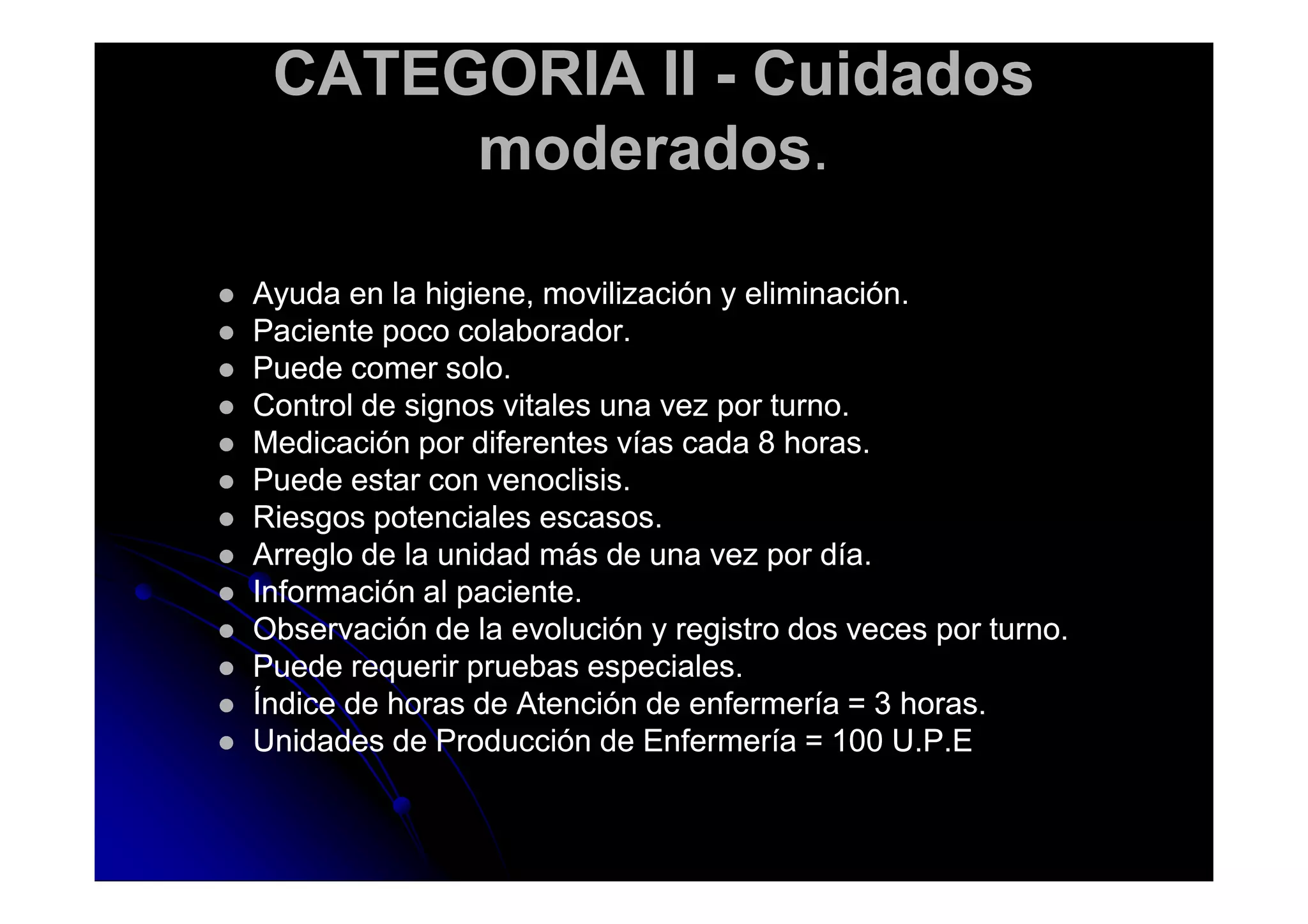 CATEGORIA IICATEGORIA II -- CuidadosCuidados
moderadosmoderados..
Ayuda en la higiene, movilización y eliminación.Ayuda en la higiene, movilización y eliminación.
Paciente poco colaborador.Paciente poco colaborador.
Puede comer solo.Puede comer solo.
Control de signos vitales una vez por turno.Control de signos vitales una vez por turno.
Medicación por diferentes vías cada 8 horas.Medicación por diferentes vías cada 8 horas.
Puede estar con venoclisis.Puede estar con venoclisis.
Riesgos potenciales escasos.Riesgos potenciales escasos.
Arreglo de la unidad más de una vez por día.Arreglo de la unidad más de una vez por día.
Información al paciente.Información al paciente.
Observación de la evolución y registro dos veces por turno.Observación de la evolución y registro dos veces por turno.
Puede requerir pruebas especiales.Puede requerir pruebas especiales.
Índice de horas de Atención de enfermería = 3 horas.Índice de horas de Atención de enfermería = 3 horas.
Unidades de Producción de Enfermería = 100 U.P.EUnidades de Producción de Enfermería = 100 U.P.E
 