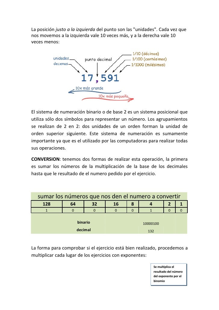 5 puntos decimales - 5 sistema de comercio binario