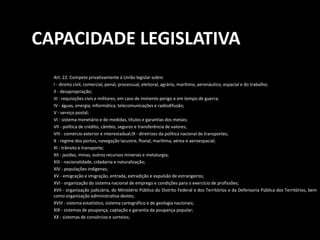 CAPACIDADE LEGISLATIVA 
Art. 22. Compete privativamente à União legislar sobre: 
I - direito civil, comercial, penal, processual, eleitoral, agrário, marítimo, aeronáutico, espacial e do trabalho; 
II - desapropriação; 
III - requisições civis e militares, em caso de iminente perigo e em tempo de guerra; 
IV - águas, energia, informática, telecomunicações e radiodifusão; 
V - serviço postal; 
VI - sistemamonetário e de medidas, títulos e garantias dos metais; 
VII - política de crédito, câmbio, seguros e transferência de valores; 
VIII - comércio exterior e interestadual;IX - diretrizes da política nacional de transportes; 
X - regime dos portos, navegação lacustre, fluvial, marítima, aérea e aeroespacial; 
XI - trânsito e transporte; 
XII - jazidas, minas, outros recursos minerais e metalurgia; 
XIII - nacionalidade, cidadania e naturalização; 
XIV - populações indígenas; 
XV - emigração e imigração, entrada, extradição e expulsão de estrangeiros; 
XVI - organização do sistema nacional de emprego e condições para o exercício de profissões; 
XVII - organização judiciária, do Ministério Público do Distrito Federal e dos Territórios e da Defensoria Pública dos Territórios, bem 
como organização administrativa destes; 
XVIII - sistema estatístico, sistema cartográfico e de geologia nacionais; 
XIX - sistemas de poupança, captação e garantia da poupança popular; 
XX - sistemas de consórcios e sorteios; 
 