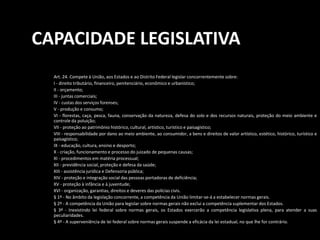 CAPACIDADE LEGISLATIVA 
Art. 24. Compete à União, aos Estados e ao Distrito Federal legislar concorrentemente sobre: 
I - direito tributário, financeiro, penitenciário, econômico e urbanístico; 
II - orçamento; 
III - juntas comerciais; 
IV - custas dos serviços forenses; 
V - produção e consumo; 
VI - florestas, caça, pesca, fauna, conservação da natureza, defesa do solo e dos recursos naturais, proteção do meio ambiente e 
controle da poluição; 
VII - proteção ao patrimônio histórico, cultural, artístico, turístico e paisagístico; 
VIII - responsabilidade por dano ao meio ambiente, ao consumidor, a bens e direitos de valor artístico, estético, histórico, turístico e 
paisagístico; 
IX - educação, cultura, ensino e desporto; 
X - criação, funcionamento e processo do juizado de pequenas causas; 
XI - procedimentos em matéria processual; 
XII - previdência social, proteção e defesa da saúde; 
XIII - assistência jurídica e Defensoria pública; 
XIV - proteção e integração social das pessoas portadoras de deficiência; 
XV - proteção à infância e à juventude; 
XVI - organização, garantias, direitos e deveres das polícias civis. 
§ 1º - No âmbito da legislação concorrente, a competência da União limitar-se-á a estabelecer normas gerais. 
§ 2º - A competência da União para legislar sobre normas gerais não exclui a competência suplementar dos Estados. 
§ 3º - Inexistindo lei federal sobre normas gerais, os Estados exercerão a competência legislativa plena, para atender a suas 
peculiaridades. 
§ 4º - A superveniência de lei federal sobre normas gerais suspende a eficácia da lei estadual, no que lhe for contrário. 
 