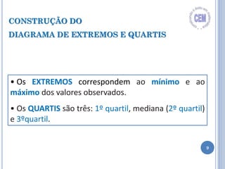 9
CONSTRUÇÃO DO
DIAGRAMA DE EXTREMOS E QUARTIS
• Os EXTREMOS correspondem ao mínimo e ao
máximo dos valores observados.
• Os QUARTIS são três: 1º quartil, mediana (2º quartil)
e 3ºquartil.
 