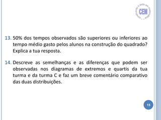 15
13. 50% dos tempos observados são superiores ou inferiores ao
tempo médio gasto pelos alunos na construção do quadrado?
Explica a tua resposta.
14. Descreve as semelhanças e as diferenças que podem ser
observadas nos diagramas de extremos e quartis da tua
turma e da turma C e faz um breve comentário comparativo
das duas distribuições.
 