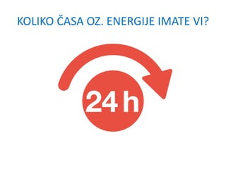 KOLIKO ČASA OZ. ENERGIJE IMATE VI?
 