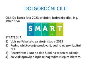 DOLGOROČNI CILJI
CILJ: Do konca leta 2023 pridobiti izobrazbo dipl. ing.
strojništva
STRATEGIJA:
1) Vpis na Fakulteto za strojništvo v 2019
2) Redno obiskovanje predavanj, vedno na prvi izpitni
rok
3) Rezerviram 1 uro na dan 5 dni na teden za učenje
4) Za vsak opravljen izpit se nagradim z lepim izletom.
 