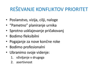 • Poslanstvo, vizija, cilji, naloge
• “Pametno” planiranje urnika
• Sprotno usklajevanje pričakovanj
• Bodimo fleksibilni
• Pogajanje za nove končne roke
• Bodimo profesionalni
• Ubranimo svoje videnje:
1. vživljanje v drugega
2. asertivnost
REŠEVANJE KONFLIKTOV PRIORITET
 