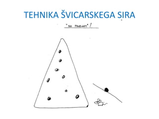 TEHNIKA ŠVICARSKEGA SIRA
 
