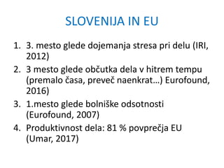 SLOVENIJA IN EU
1. 3. mesto glede dojemanja stresa pri delu (IRI,
2012)
2. 3 mesto glede občutka dela v hitrem tempu
(premalo časa, preveč naenkrat…) Eurofound,
2016)
3. 1.mesto glede bolniške odsotnosti
(Eurofound, 2007)
4. Produktivnost dela: 81 % povprečja EU
(Umar, 2017)
 