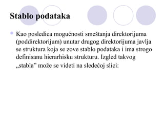 Stablo podataka
 Kao

posledica mogućnosti smeštanja direktorijuma
(poddirektorijum) unutar drugog direktorijuma javlja
se struktura koja se zove stablo podataka i ima strogo
definisanu hierarhisku strukturu. Izgled takvog
„stabla” može se videti na sledećoj slici:

 