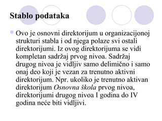 Stablo podataka
 Ovo

je osnovni direktorijum u organizacijonoj
strukturi stabla i od njega polaze svi ostali
direktorijumi. Iz ovog direktorijuma se vidi
kompletan sadržaj prvog nivoa. Sadržaj
drugog nivoa je vidljiv samo delimično i samo
onaj deo koji je vezan za trenutno aktivni
direktorijum. Npr. ukoliko je trenutno aktivan
direktorijum Osnovna škola prvog nivoa,
direktorijumi drugog nivoa I godina do IV
godina neće biti vidljivi.

 