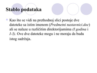 Stablo podataka
 Kao

što se vidi na prethodnoj slici postoje dve
datoteke sa istim imenom (Predmetni nastavnici.doc)
ali se nalaze u različitim direktorijumima (I godina i
I-3). Ove dve datoteke mogu i ne moraju da budu
istog sadržaja.

 