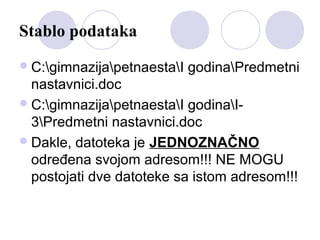 Stablo podataka
 C:gimnazijapetnaestaI

godinaPredmetni

nastavnici.doc
 C:gimnazijapetnaestaI godinaI3Predmetni nastavnici.doc
 Dakle, datoteka je JEDNOZNAČNO
određena svojom adresom!!! NE MOGU
postojati dve datoteke sa istom adresom!!!

 