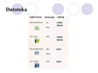 Datoteka

 