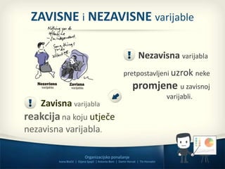 Organizacijsko ponašanje | PPT