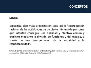 Schein  Especifica algo más: organización sería así la  "coordinación racional de las actividades de un cierto número de personas que intentan conseguir una finalidad y objetivo común y explícito mediante la división de funciones y del trabajo, a través de una jerarquización de la autoridad y la responsabilidad“.   Schein, E. (1985): Organizational Culture and Leadership, San Francisco: Jossey-Bass (trad: La cultura empresarial y el liderazgo, Barcelona, 1988, Plaza y Janés). CONCEPTOS  