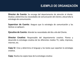 Director de Cuenta :  Se encarga del departamento de atención al cliente. Analiza y determina las necesidades de comunicación del cliente y desarrolla la estrategia de comunicación. Supervisor de Cuenta :  Asegura que la estrategia de comunicación y las tácticas se apliquen. Ejecutivo de Cuenta :  Atiende las necesidades del día a día del Cliente.   Director Creativo :  Responsable del departamento creativo. Planea y desarrolla la estrategia creativa de los diferentes medios TV, radio, impresos, internet, etc.   Copy Sr :  Crea y determina el lenguaje y los textos que soporten la estrategia creativa.   Copy :  Realiza los copies base de la estrategia creativa EJEMPLO DE ORGANIZACIÓN  