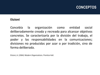 Etzioni  Concebía la organización como entidad social deliberadamente creada y recreada para alcanzar objetivos concretos. Se caracterizaría por la división del trabajo, el poder y las responsabilidades en la comunicaciones; divisiones no producidas por azar o por tradición, sino de forma deliberada. Etzioni, A. (1964): Modern Organizations. Prentice Hall. CONCEPTOS  