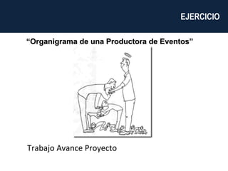 “ Organigrama de una Productora de Eventos” Trabajo Avance Proyecto EJERCICIO  