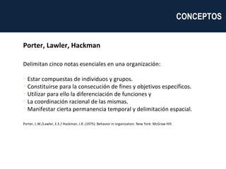 Porter, Lawler, Hackman  Delimitan cinco notas esenciales en una organización: Estar compuestas de individuos y grupos. Constituirse para la consecución de fines y objetivos específicos. Utilizar para ello la diferenciación de funciones y  La coordinación racional de las mismas. Manifestar cierta permanencia temporal y delimitación espacial. Porter, L.W./Lawler, E.E./ Hackman, J.R. (1975): Behavior in organization. New York: McGraw Hill. CONCEPTOS  